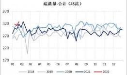 银河期货最新爆料,揭秘市场动态与投资策略
